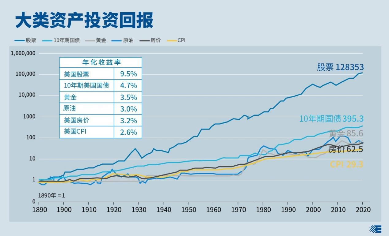 市领导到港北区走访慰问党员