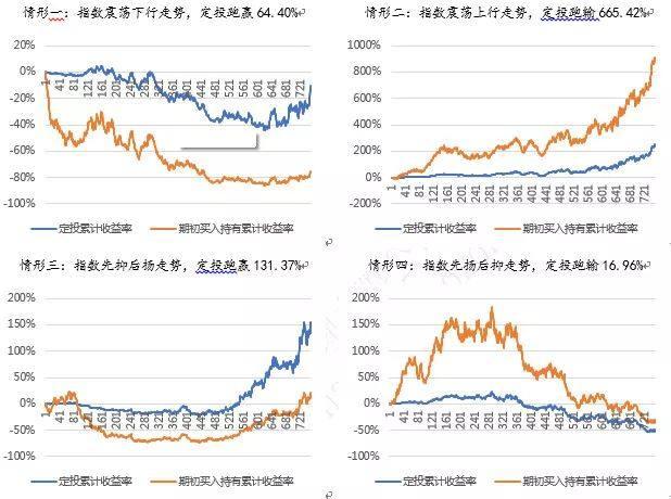 市领导到港北区走访慰问党员