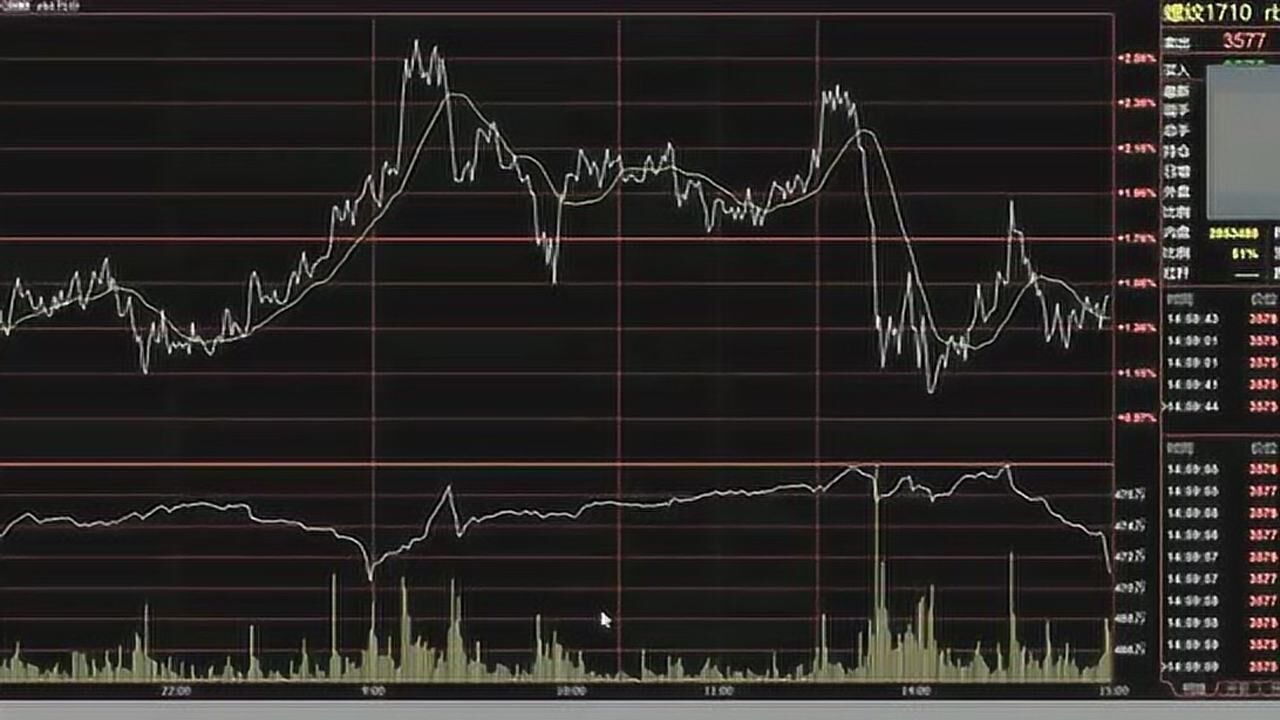 苹果(AAPL.US)推迟Siri关键升级背后：AI语音控制系统战略浮出水面