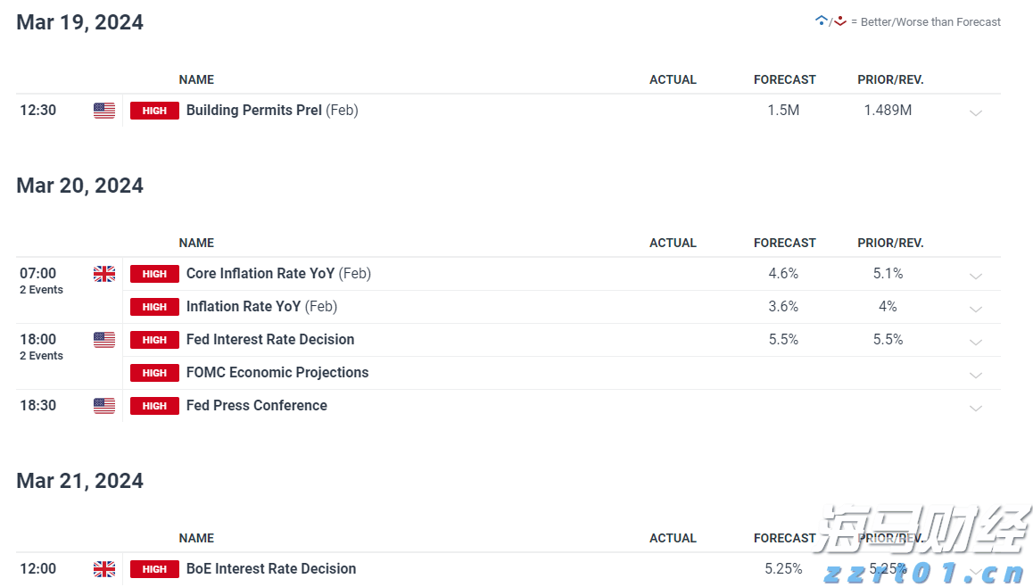 港股午评|恒生指数早盘涨1.88% 恒生生物科技指数大涨3.77%