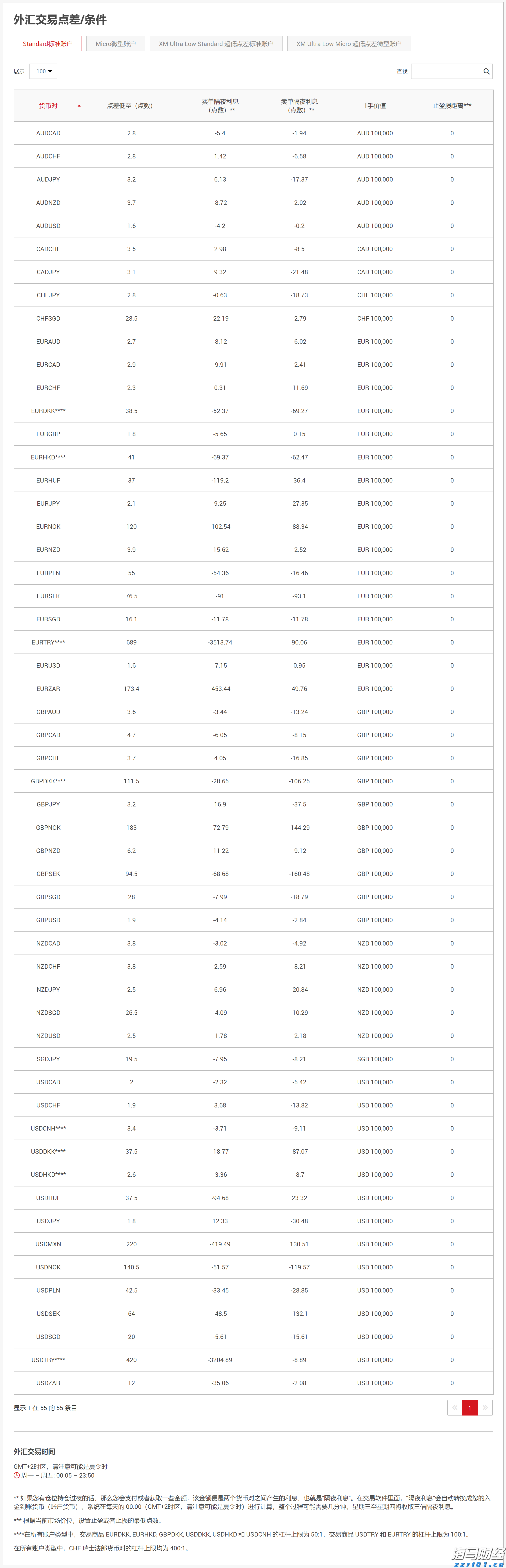 A股盘前播报 | 4000亿元！央行连续5个月超额续作MLF 四部门出手“反内卷”