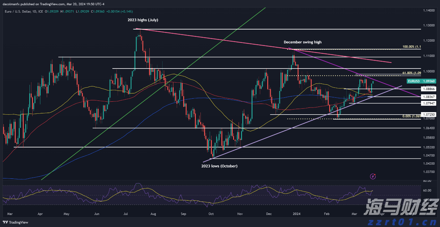 集邦咨询:预计Blackwell将在2025年占据英伟达(NVDA.US)高阶GPU出货的80%以上