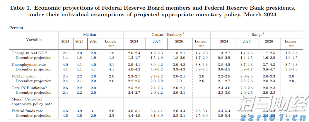工行合肥滨湖支行营业室开展消防安全演练