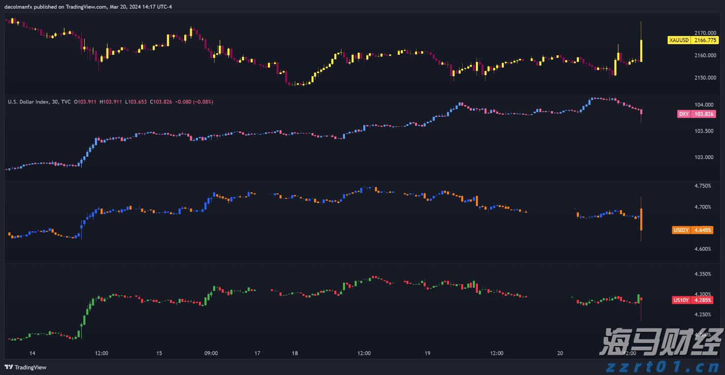 工行合肥滨湖支行营业室开展消防安全演练