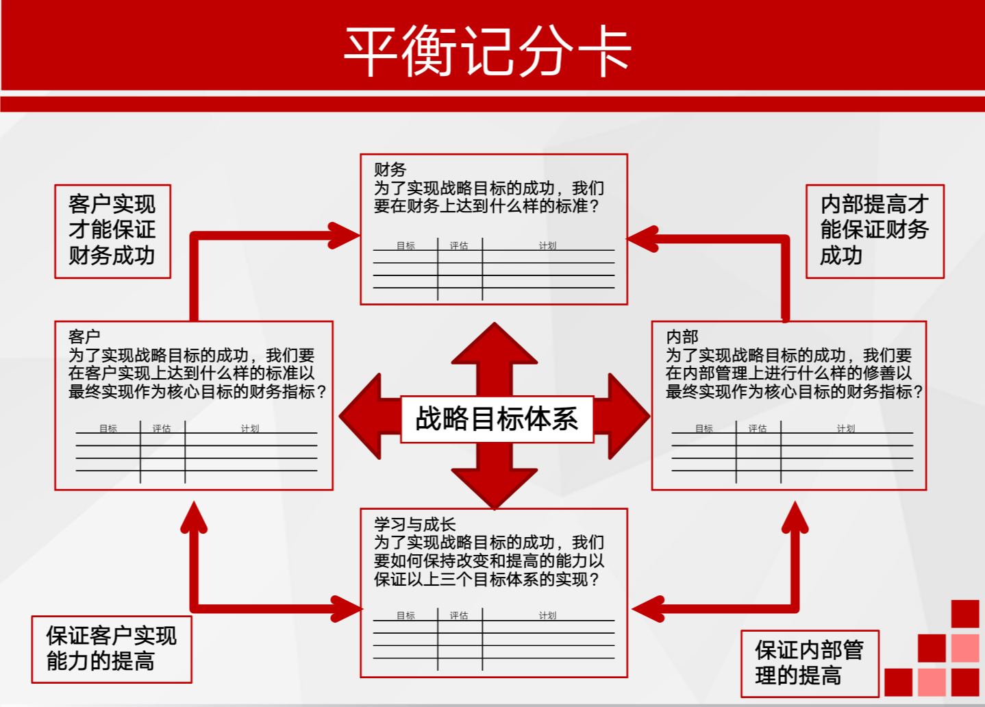 践行分类新时尚  共创绿色校园风