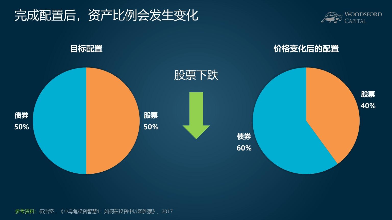 工行合肥黄山路支行关爱老人上门服务写好养老金融大文章