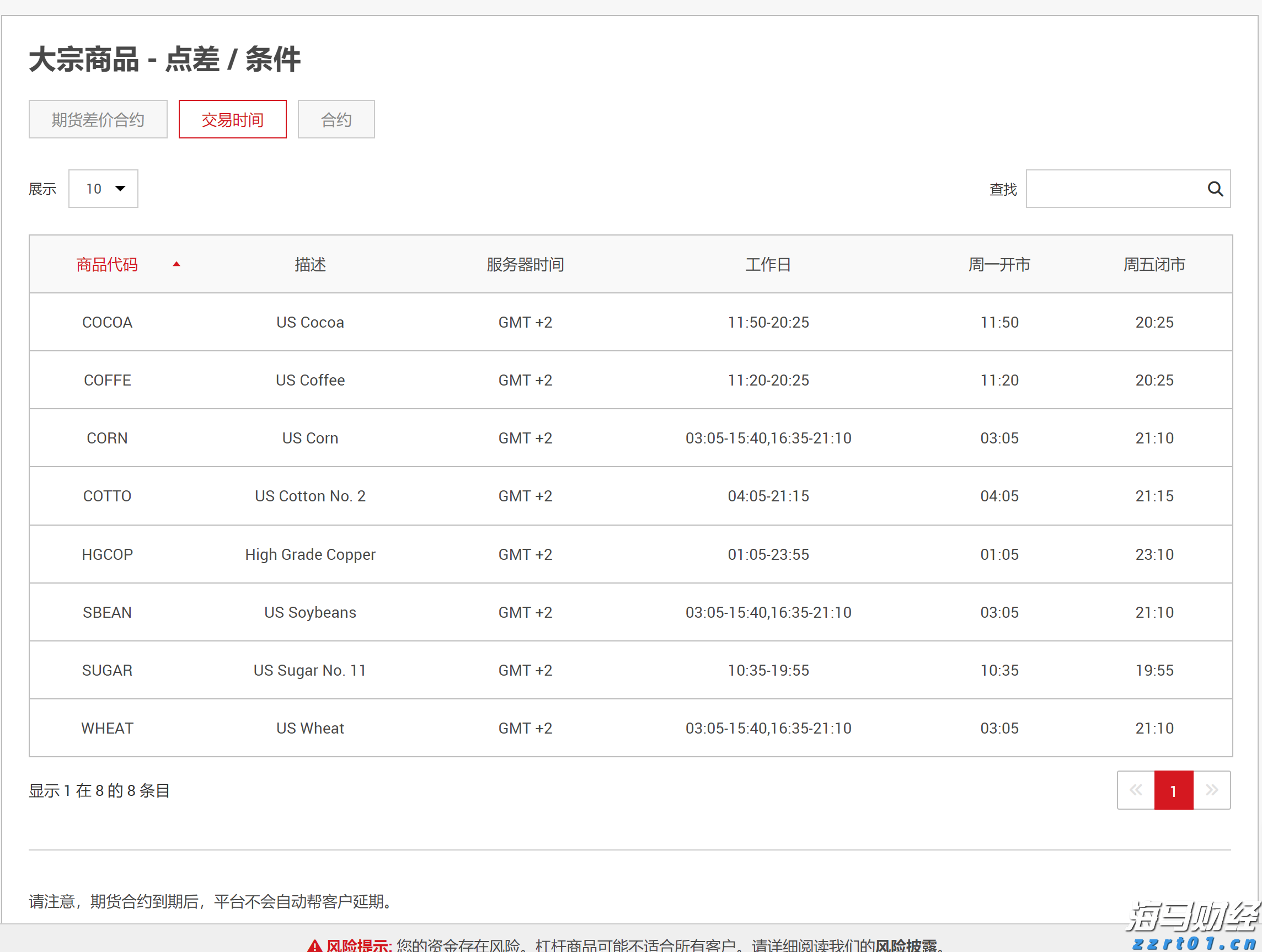 张家口市聚焦“四大领域”保障水利安全生产