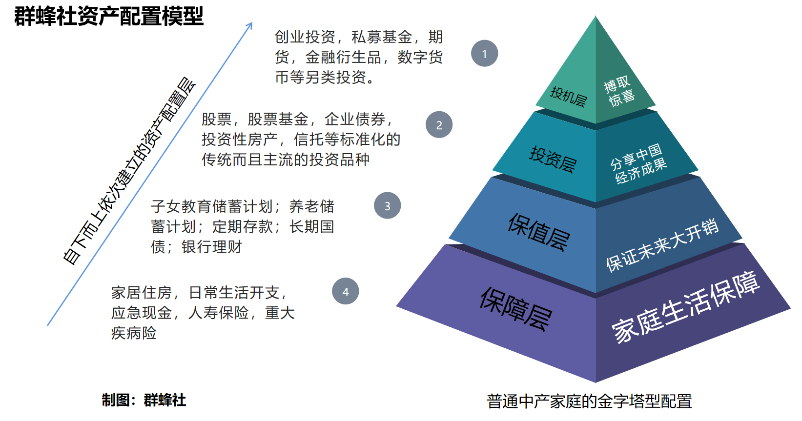 乘联分会：7月份皮卡市场销售4.1万辆 同比增长1.7%