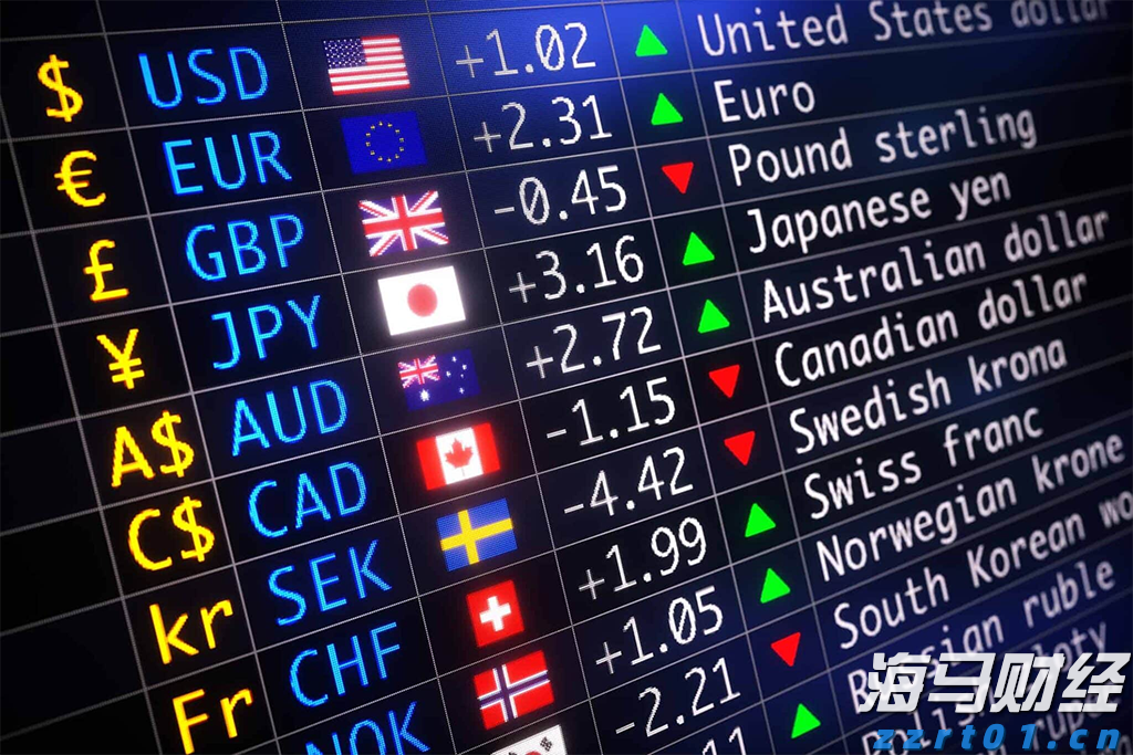 黄金：全球变局中的战略避险资产