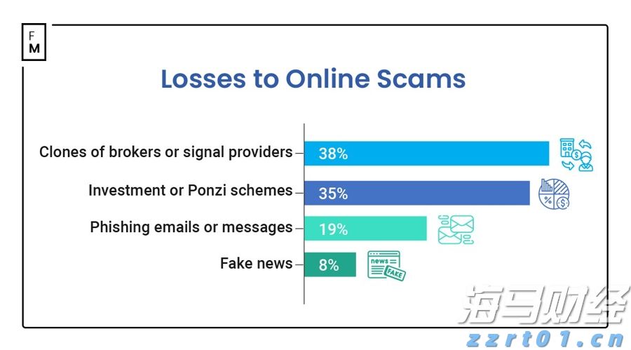 从吃到行全覆盖!中消协推出绿色消费指南,今起征求意见