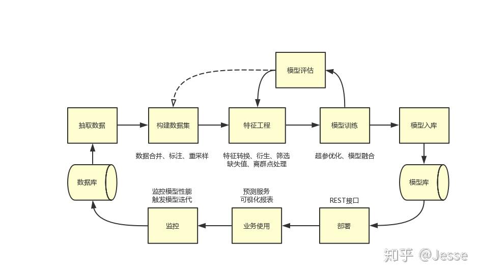 多部门联合执法 一举查扣16艘违反休渔规定船舶