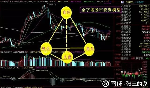 ﻿AI算力需求激增！谷歌云平台斩获ServiceNow(NOW.US)12亿美元大单