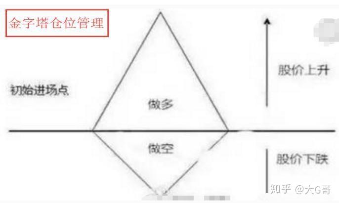 ﻿AI算力需求激增！谷歌云平台斩获ServiceNow(NOW.US)12亿美元大单