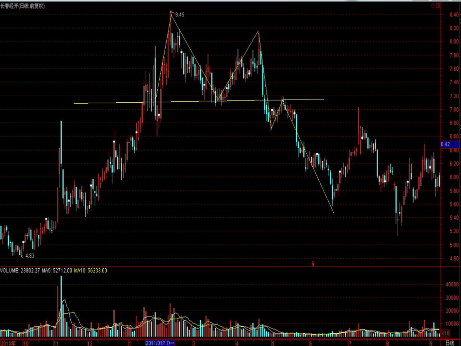安徽省市场监管局部署加强“五一”期间市场监管工作