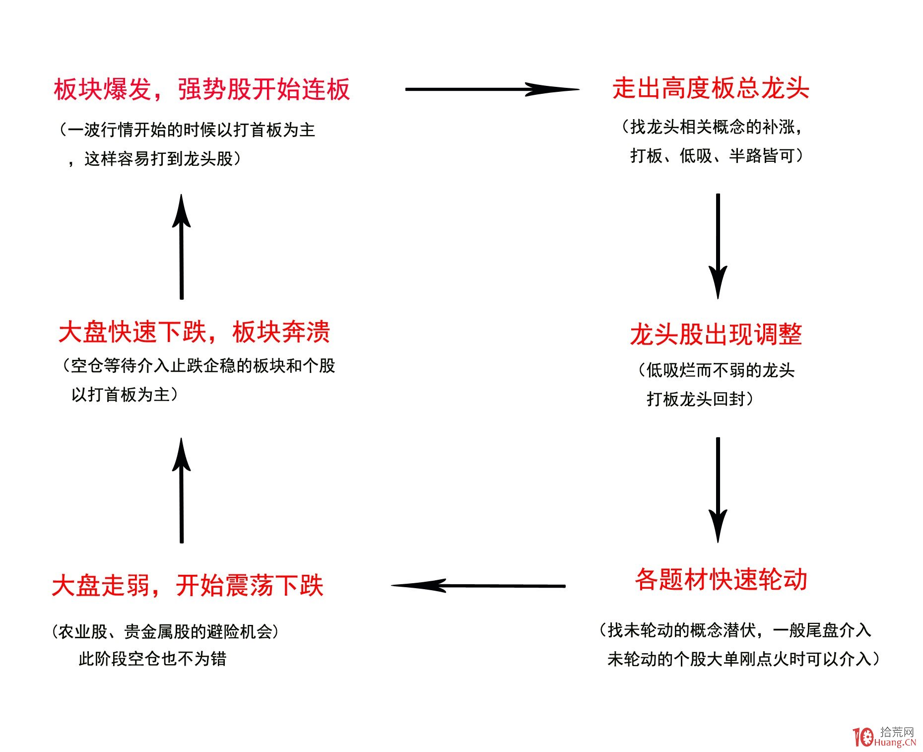 2021年度合肥市“专精特新”中小企业申报启动