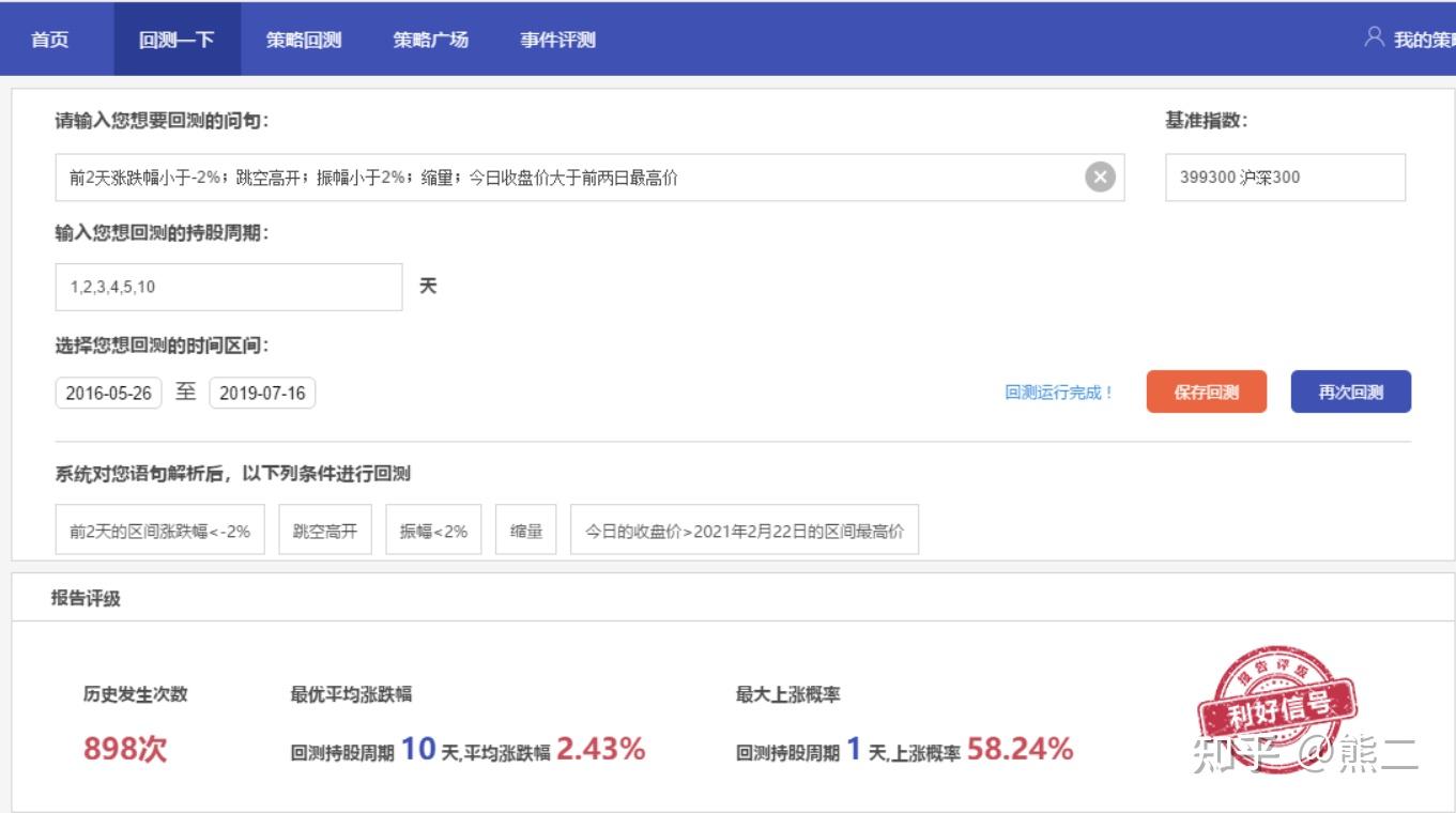 东津镇盘活农村集体建设用地有成效