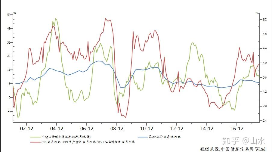 中国黄金协会：2025年上半年我国黄金产量179.083吨 同比下降0.31%