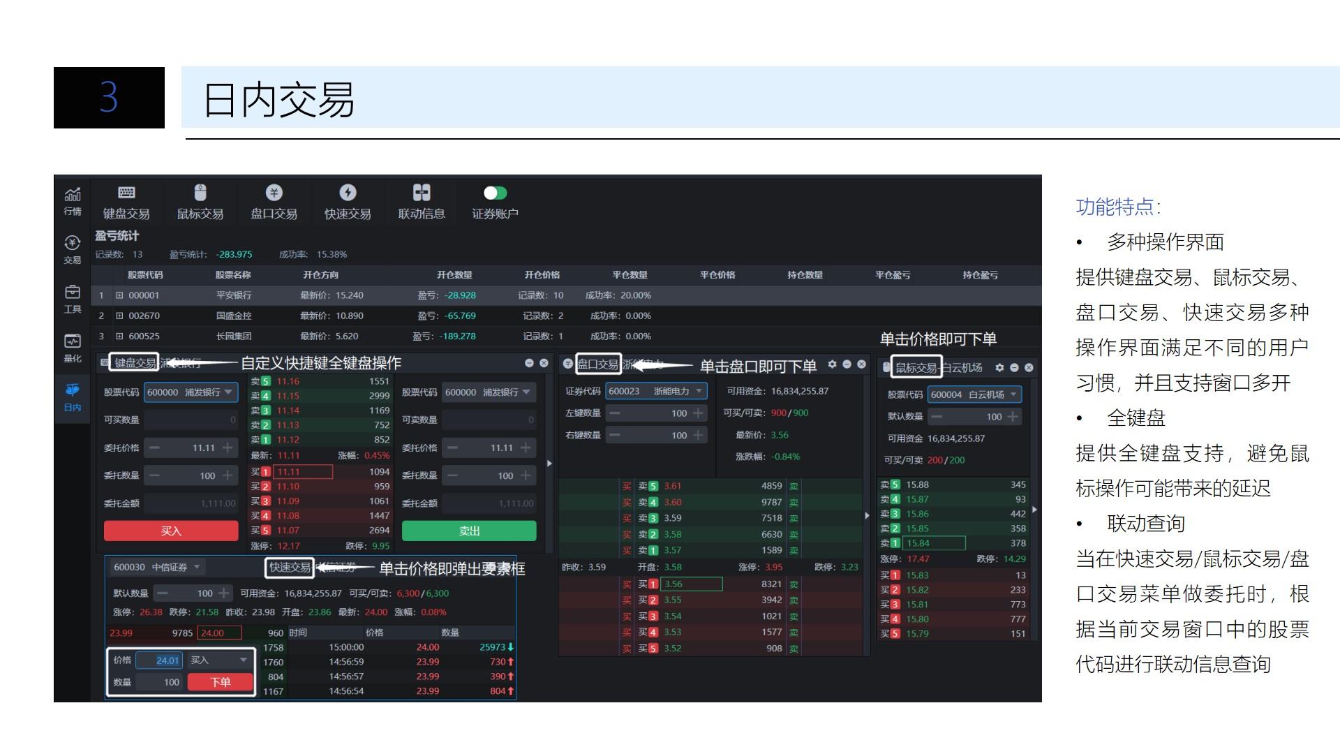 美就业数据恶化，美联储或开启新一轮降息