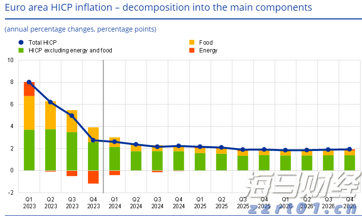 石油行业面临“艰难财报季”?Q2利润或创四年新低