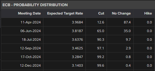 石油行业面临“艰难财报季”?Q2利润或创四年新低