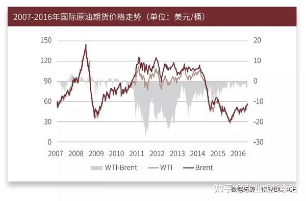 A股收评 | 三大因素催化！科技股爆发
