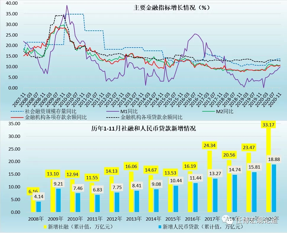 A股收评 | 三大因素催化！科技股爆发