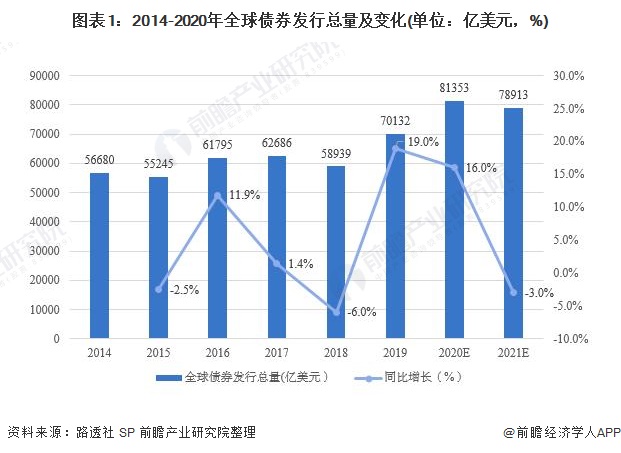 美国豪华汽车出口商Hillhouse Frontier Holdings(HIFI.US)申请在美上市 拟募资600万美元