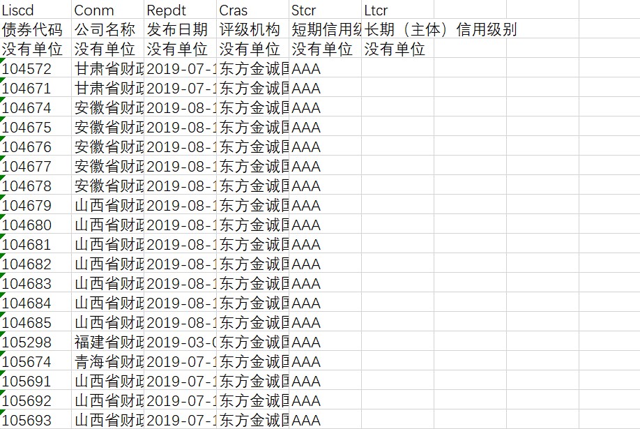 美股动态|陆控(LU.US)上涨5.68% 四天累计涨近20%