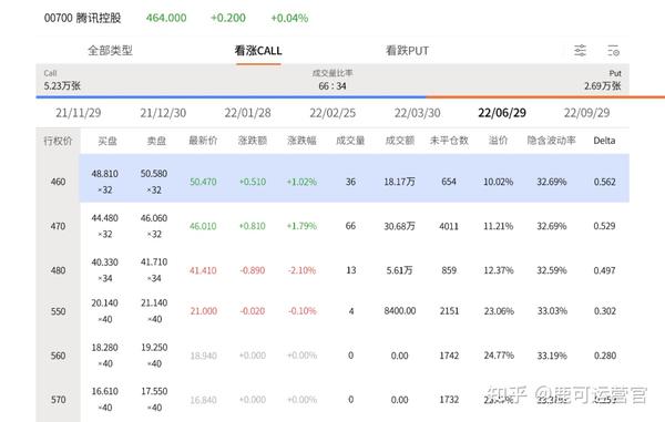全国首批商业秘密保护创新试点地区公布
