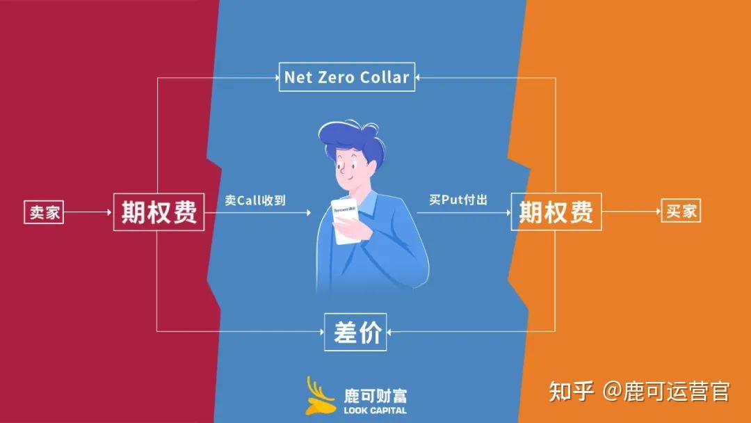 全国首批商业秘密保护创新试点地区公布