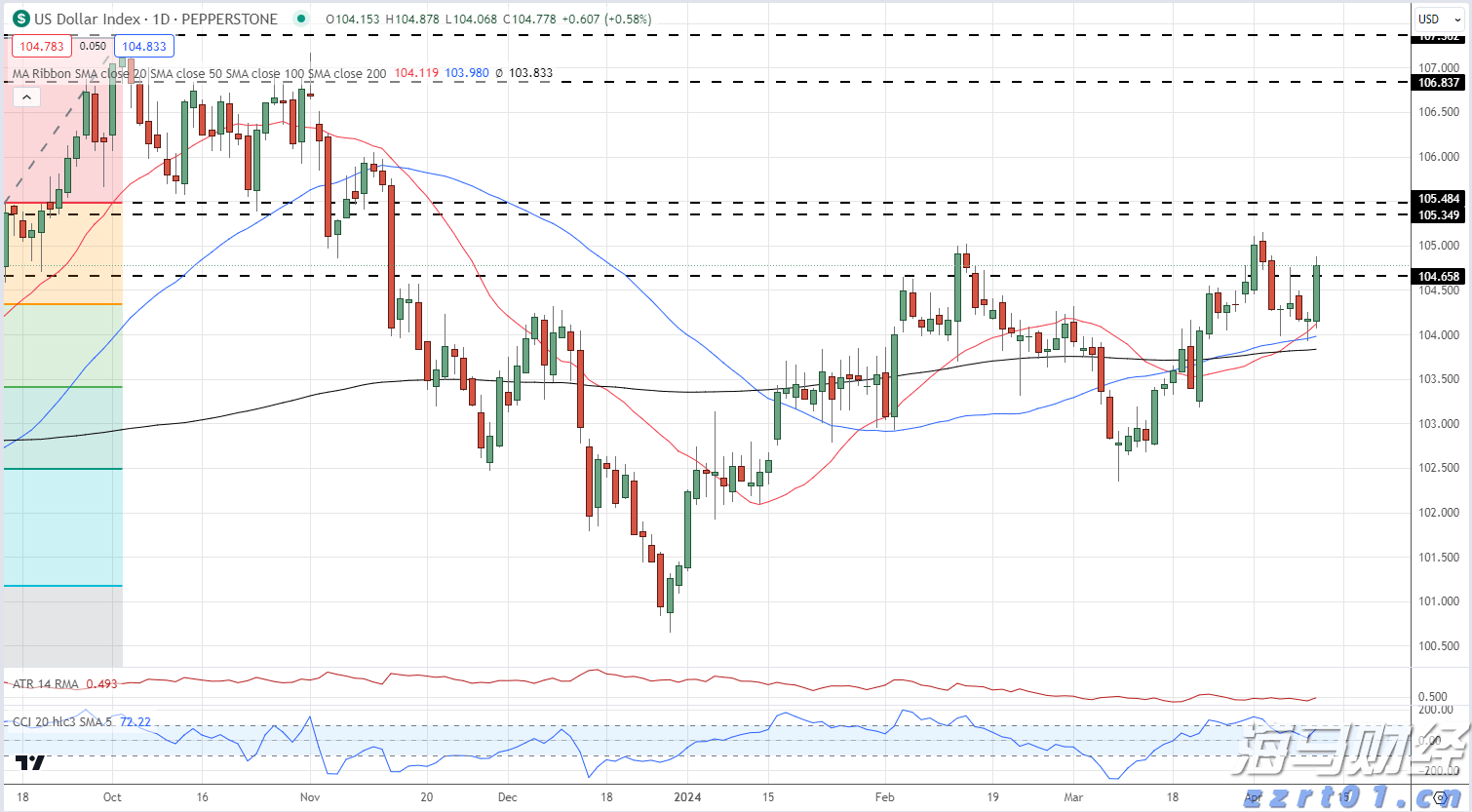 第33届广州博览会将于本月22日至24日举办
