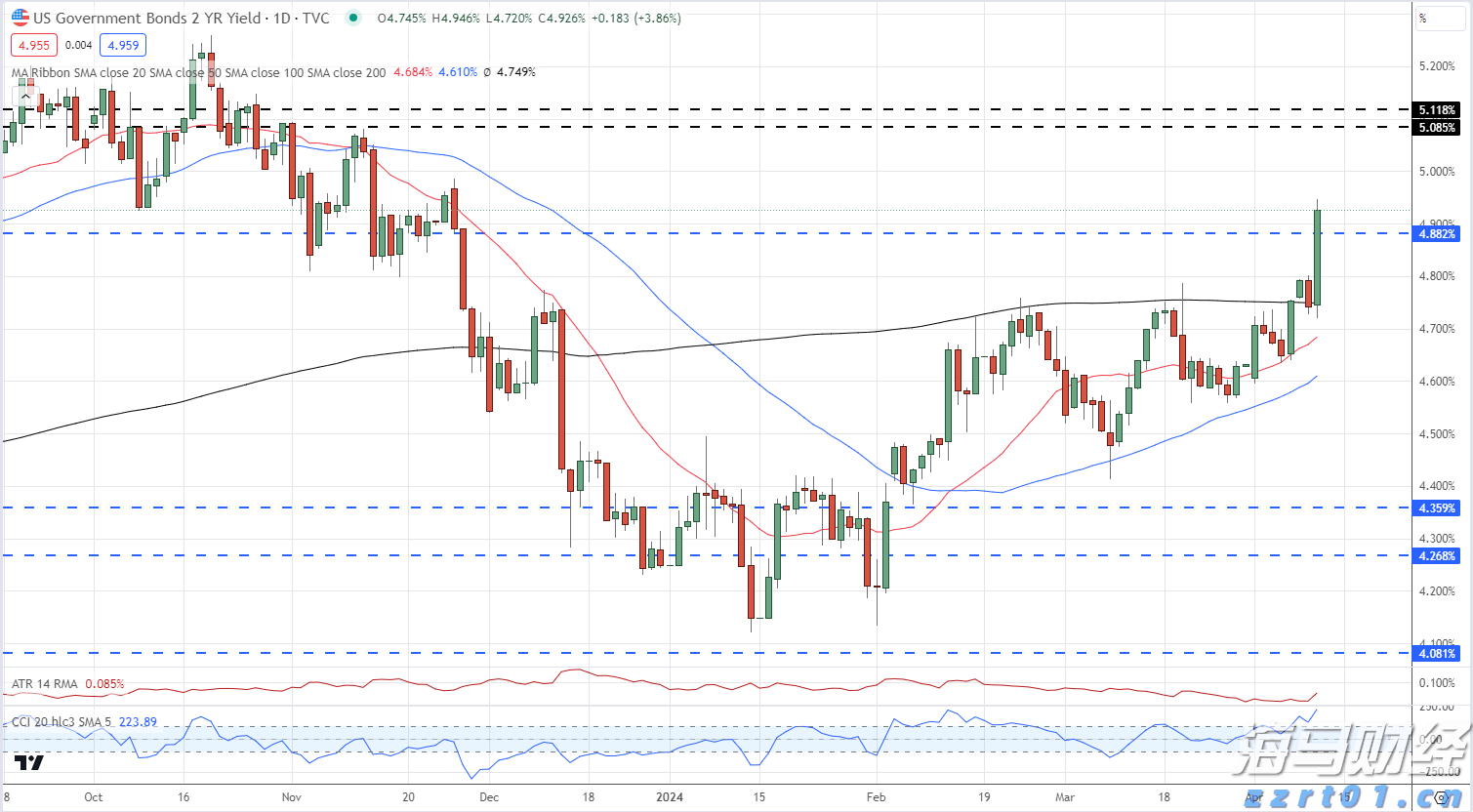 第33届广州博览会将于本月22日至24日举办