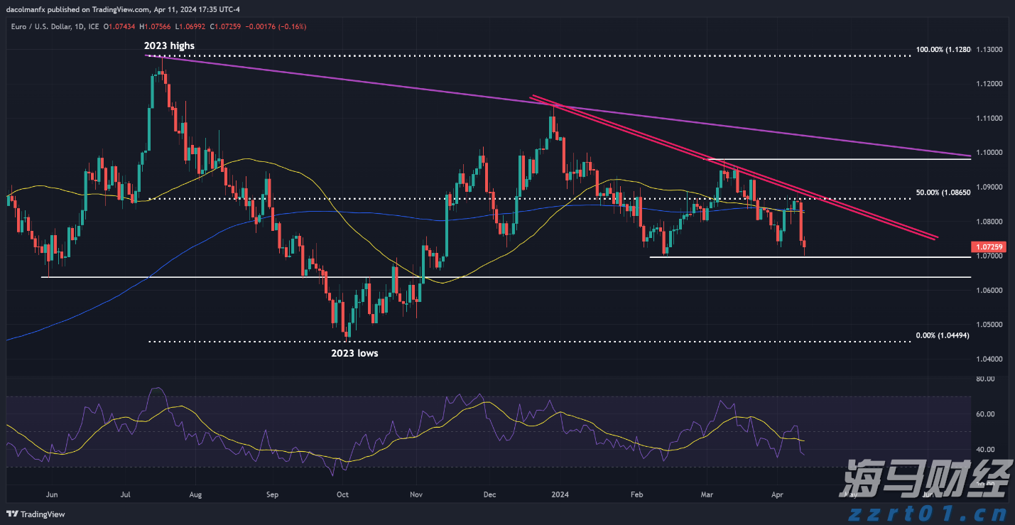 泰康人寿安徽分公司提醒您:假期旅游出行保险消费的风险提示