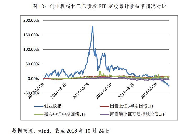 泰康人寿安徽分公司提醒您:假期旅游出行保险消费的风险提示