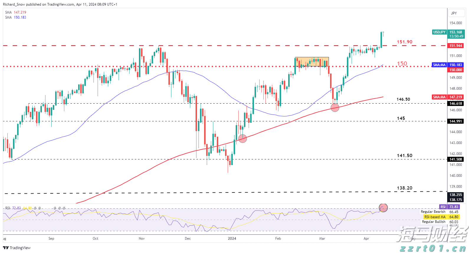 高盛看好苹果(AAPL.US) Q3业绩将超市场预期