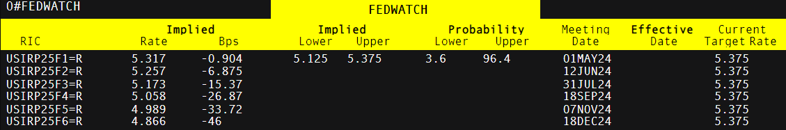 高盛看好苹果(AAPL.US) Q3业绩将超市场预期