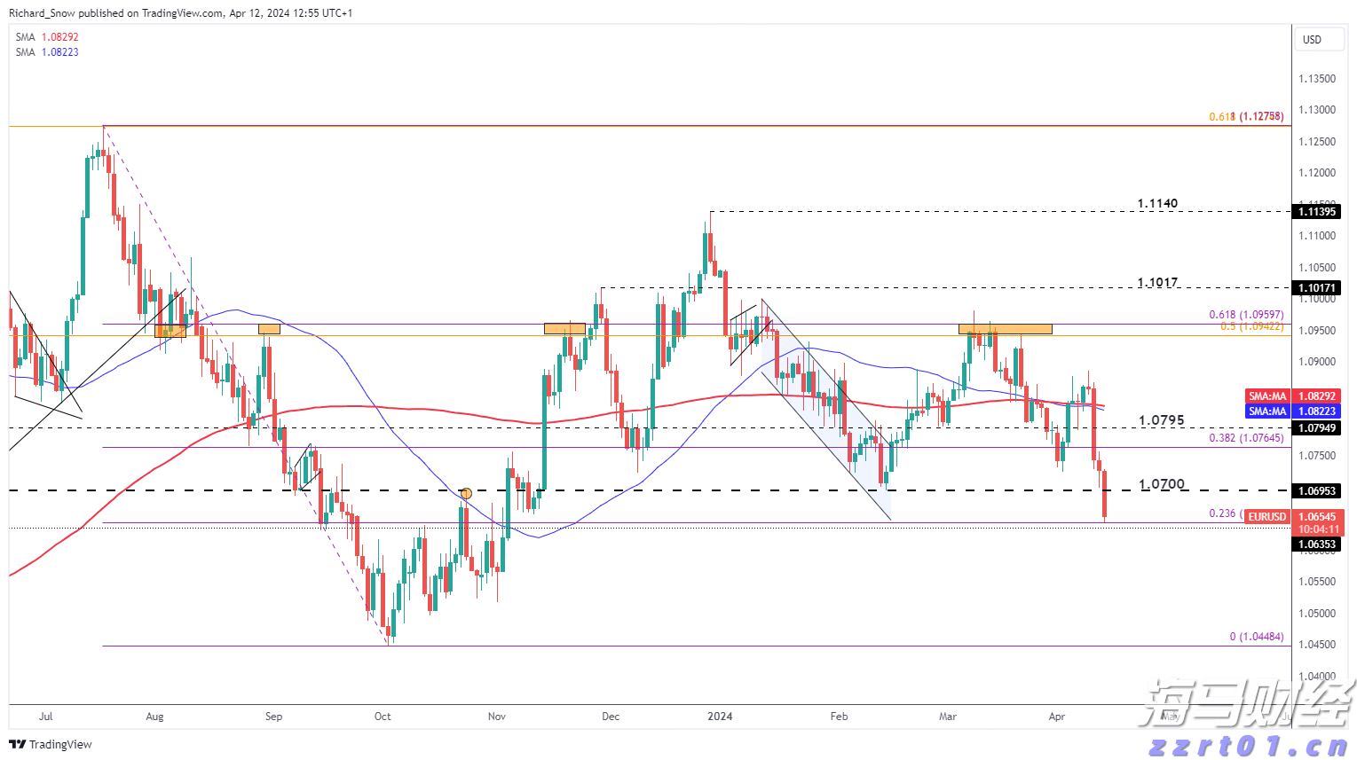 高盛看好苹果(AAPL.US) Q3业绩将超市场预期