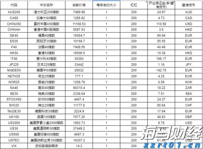 Counterpoint:2025年第二季度全球智能手机市场营收同比增长10% 首次突破1000亿美元