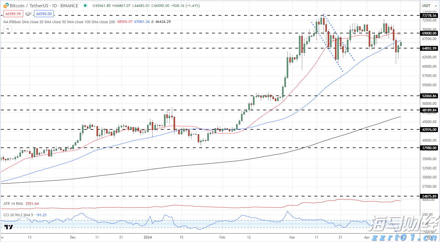 2025年贵港市“ 荷香满城 趣玩一夏 ”文化旅游消费大夜市活动(港北主场)启动