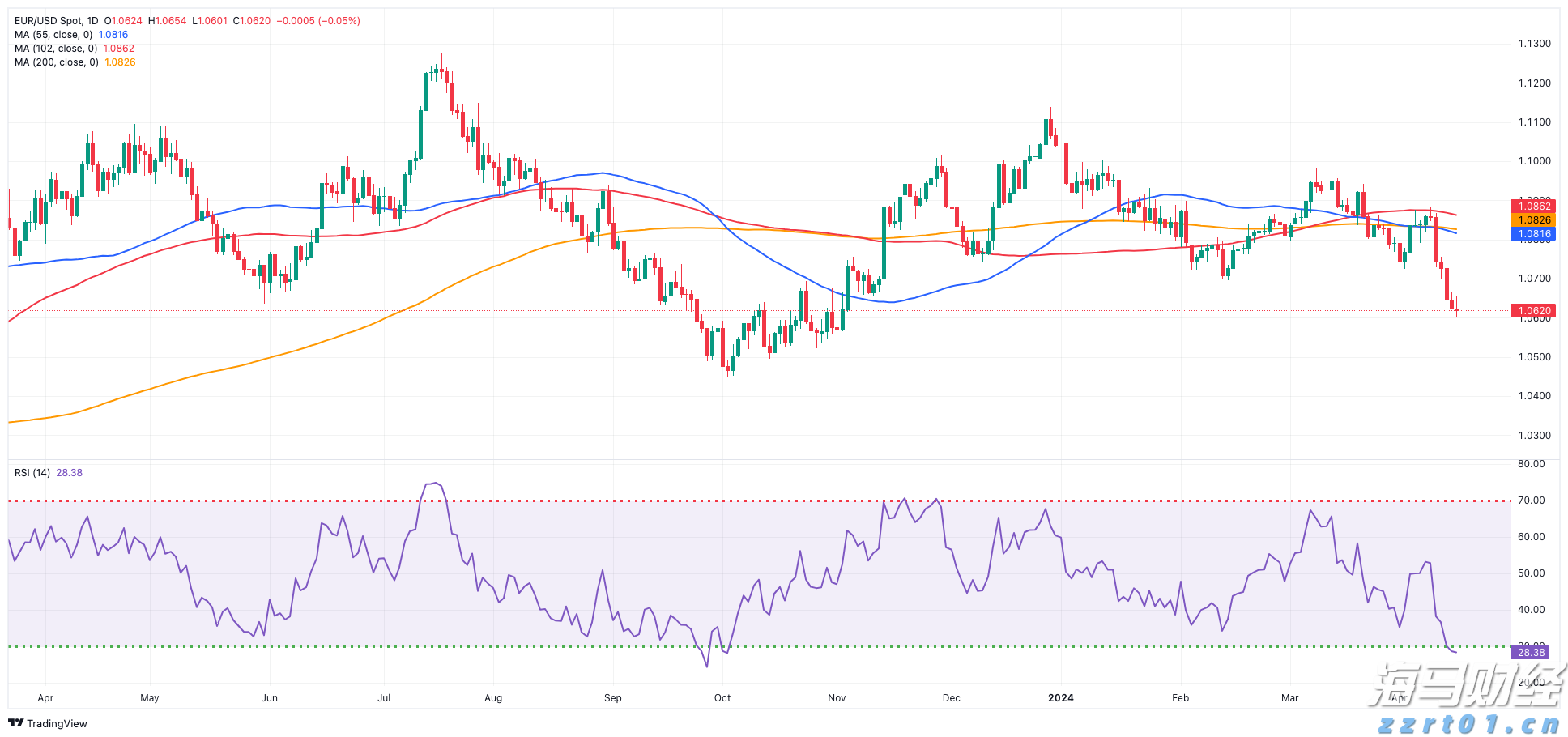 快讯丨朱会东到港南区调研基层党建等工作