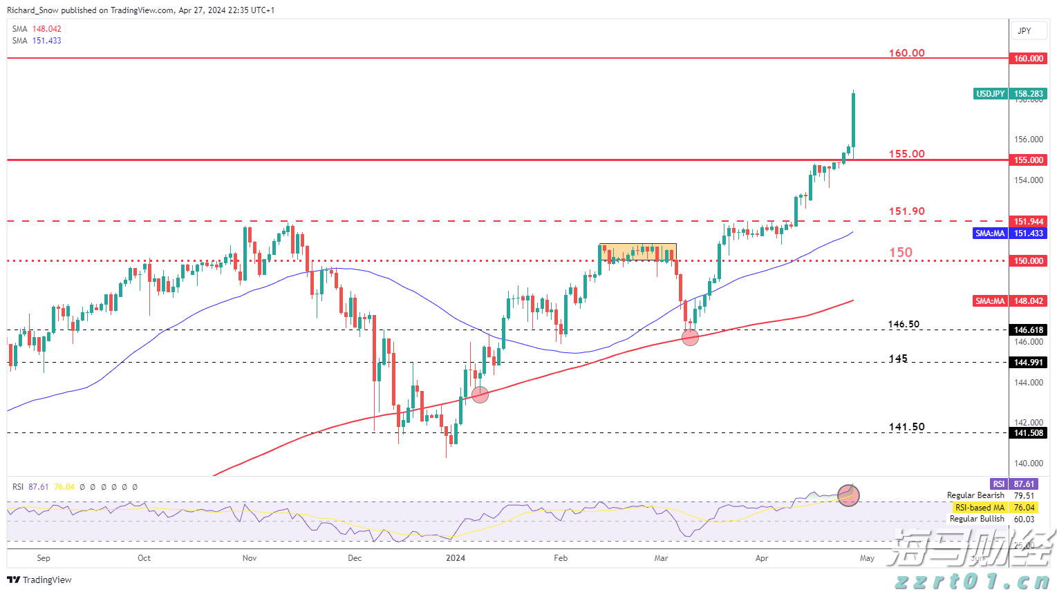 民生银行合肥分行赋能中小微外贸企业“出海远航”