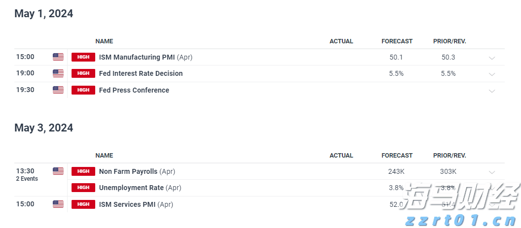广湛高铁湛江北站电路调试完成