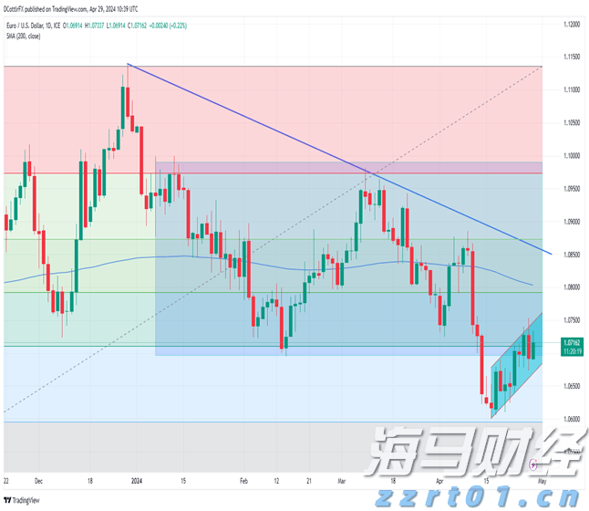 广湛高铁湛江北站电路调试完成