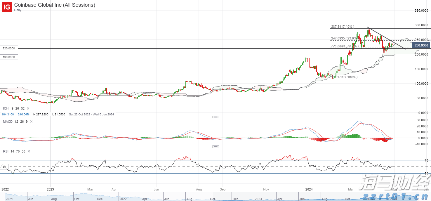 今年第17号台风将于18日生成！18日夜间至20日梅州南部有大到暴雨局部大暴雨
