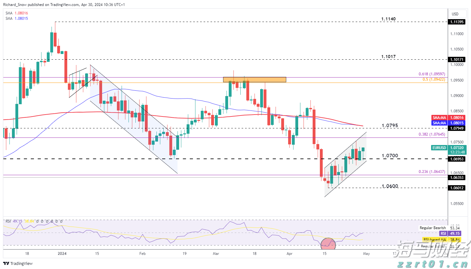 内蒙古力促服务业提质增效