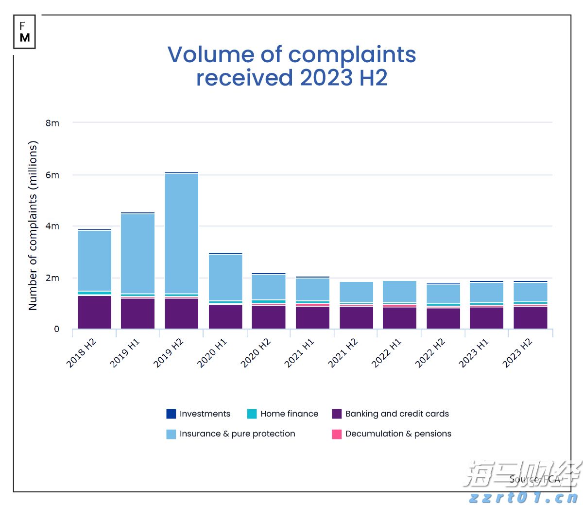 张家口市推出数字化政企服务新平台