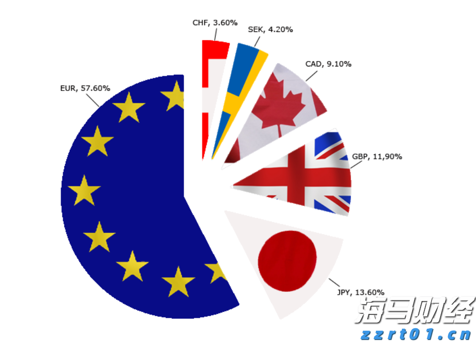 水利部针对广东广西启动洪水防御Ⅳ级应急响应