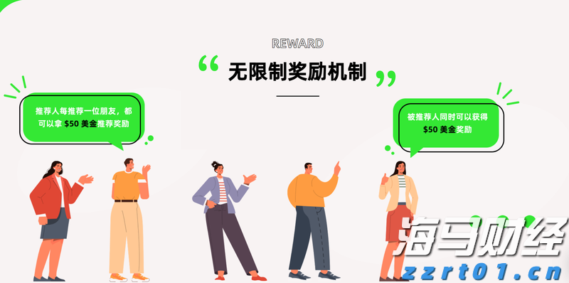 美股财报季引发关注,标普500目标指向7200点