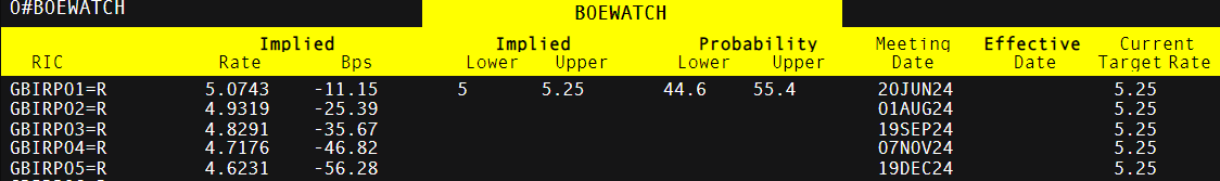 全国夏粮小麦收获进度过半