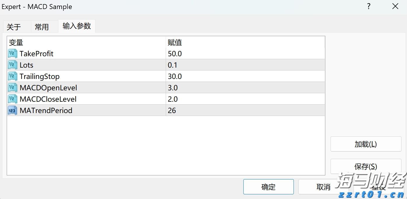 “链”上发力，让融资更给力